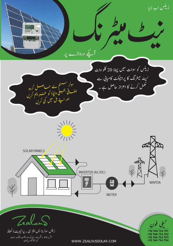 Zealoussolar Product Category Image - Net Metering Brochure Urdu
